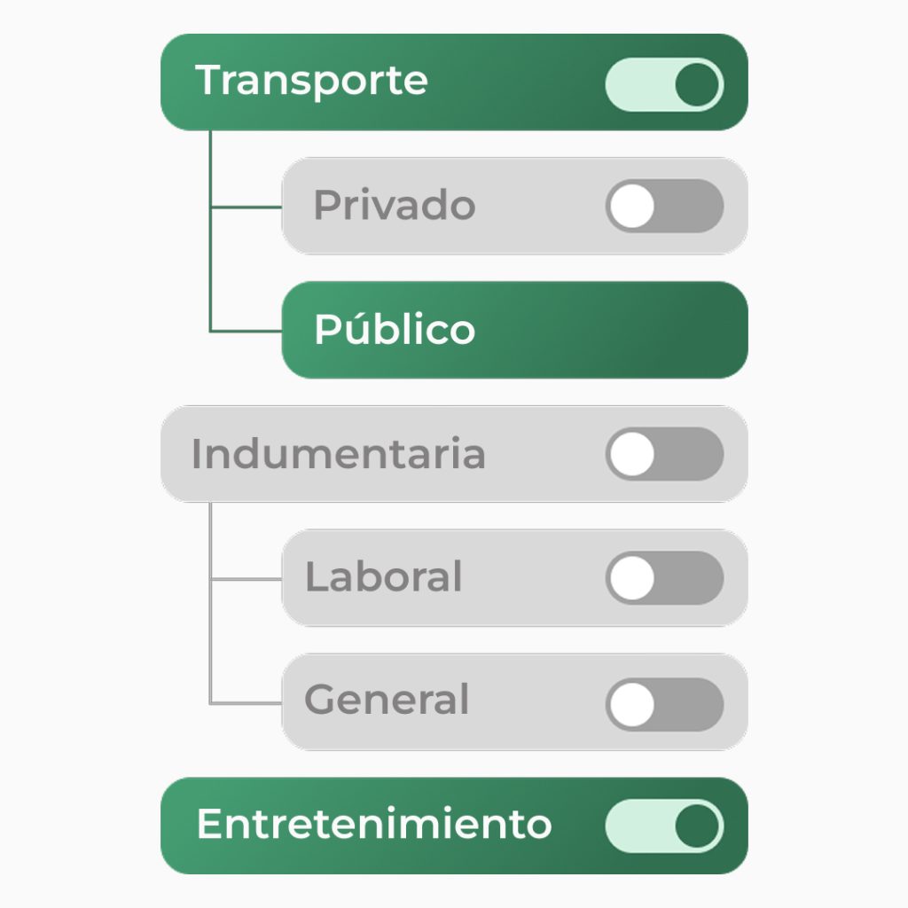 Toggles para mostrar/ocultar categorías.