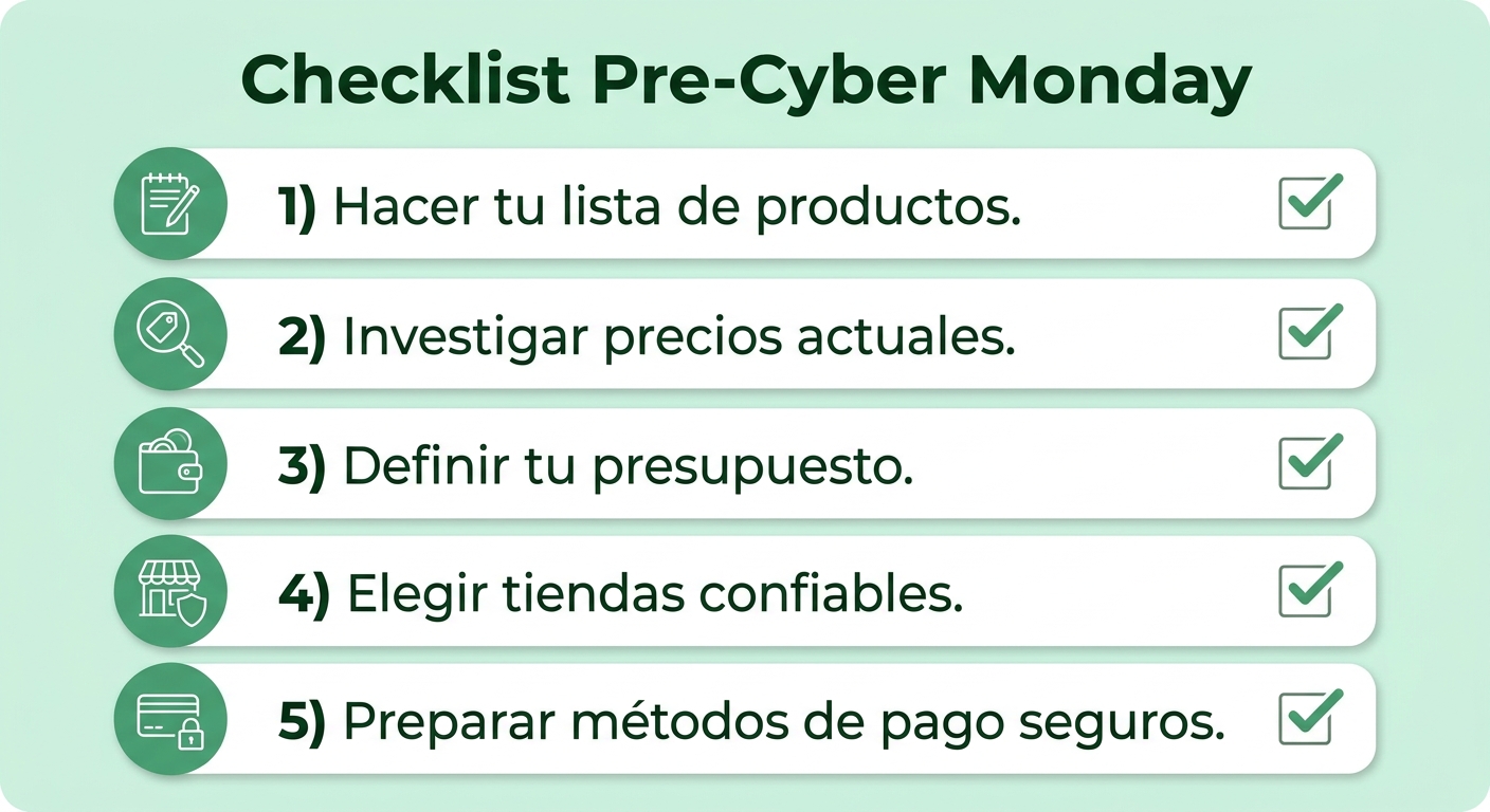 Preparate antes del gran día